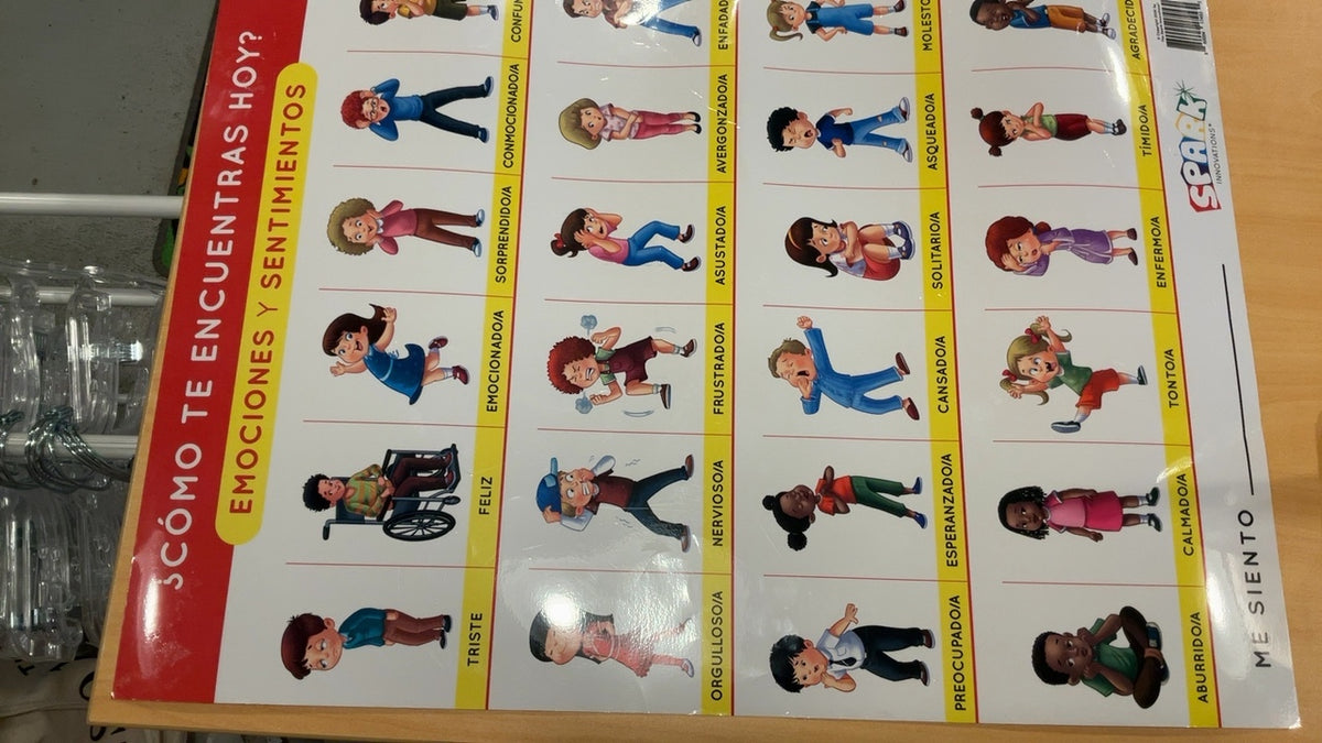 Spark Innivations Emotions Poster English/Spanish