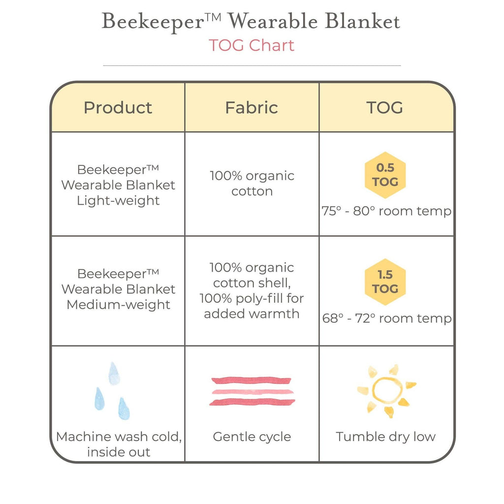Rugby Stripe Organic Lightweight Beekeeper™ Wearable Baby Blanket - Quarry